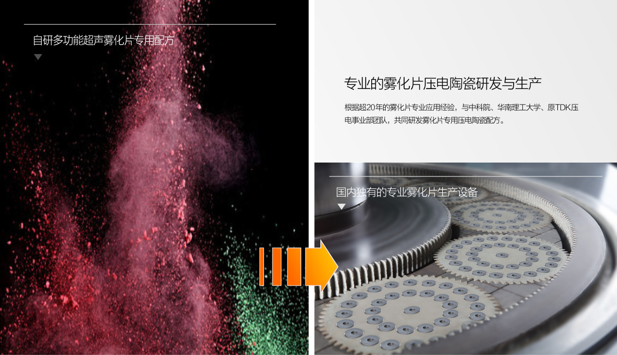 圖片名稱 圖片名稱