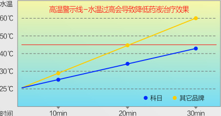 圖片名稱 圖片名稱