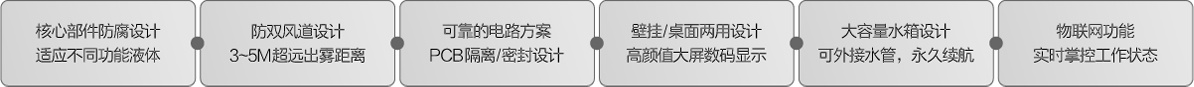 圖片名稱 圖片名稱