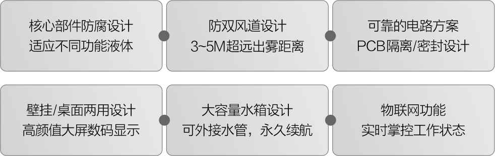 圖片名稱 圖片名稱