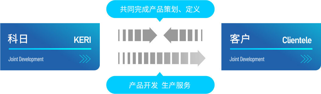 圖片名稱 圖片名稱